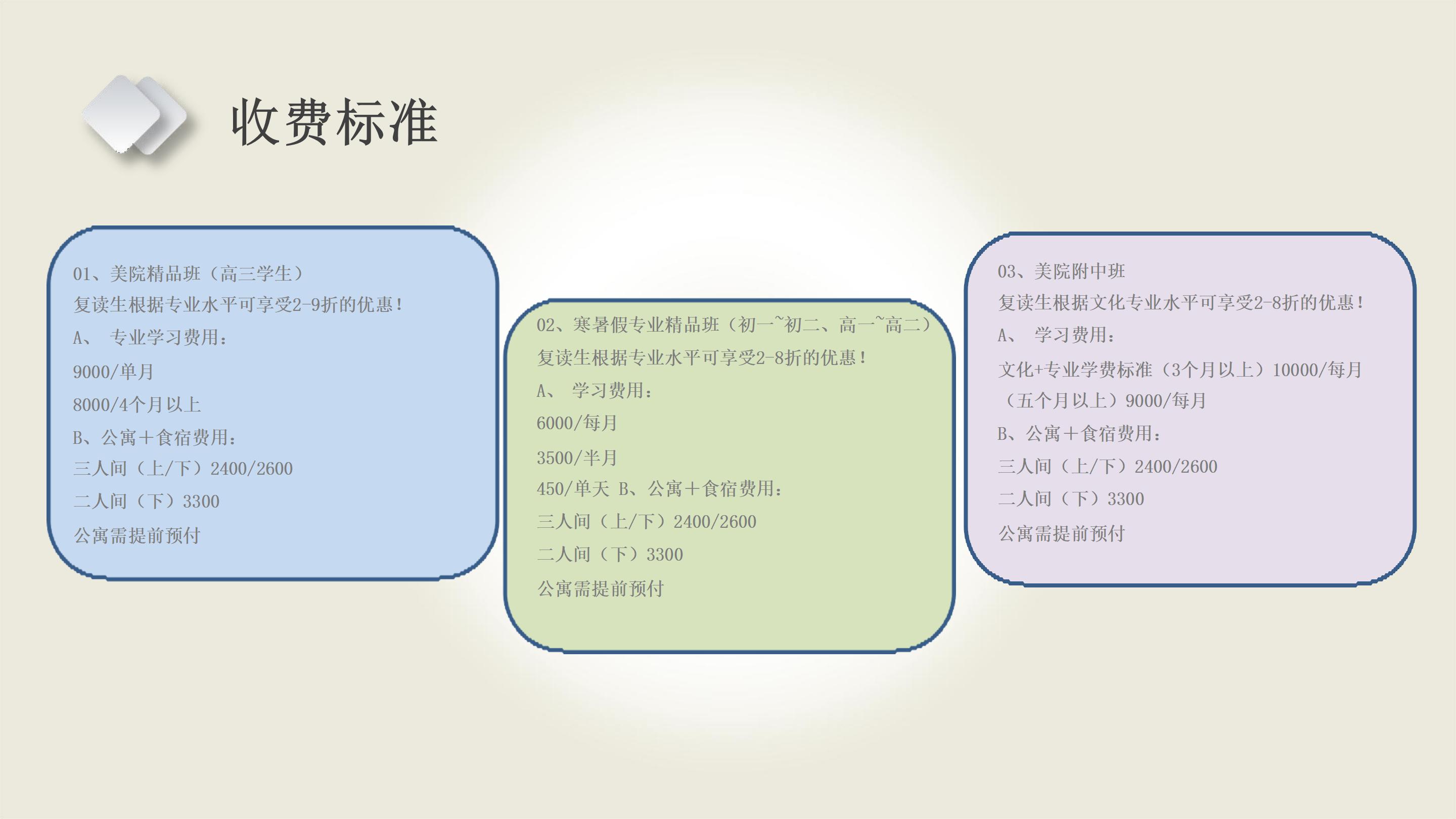 冲刺中国美术学院附中2021美院小状元一年制精品班版2_10.jpg
